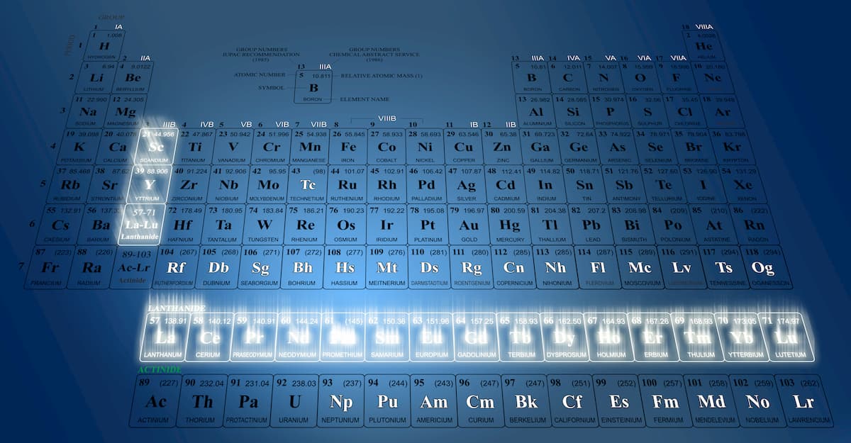 Metals in the Periodic Table
